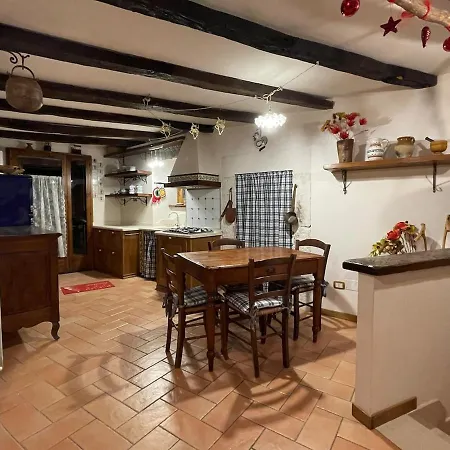 Il Castello - Casa Beatrice * Campo di Giove